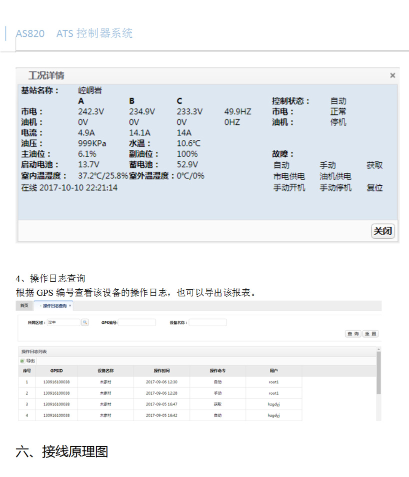 長(zhǎng)沙智尚電氣有限公司,長(zhǎng)沙斷電傳感器銷售,基站發(fā)電控制箱